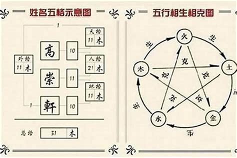 怡姓名學|【怡繁體字五行】怡是什麼意思怡字五行屬什麼 